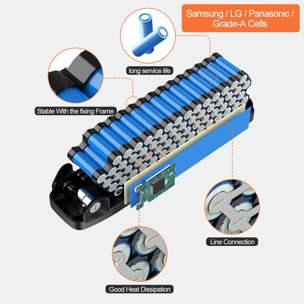 Hailong E-bike Batterij 36V 48 - Ebike Battery 48V 20Ah Hailong recensie en prijs